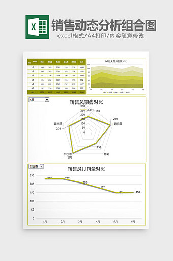 简约半年销售动态分析组合图excel模板图片