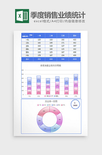 蓝色季度销售业绩明细excel模板图片