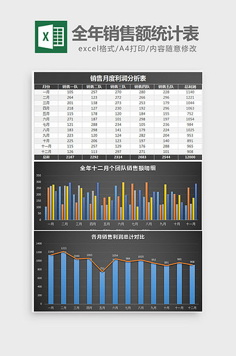 黑色全年月销售额统计分析表excel模板图片