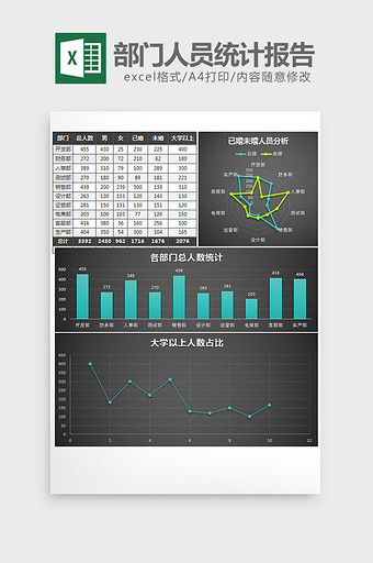 黑色公司各部门人员统计报告excel模板图片