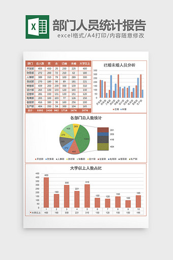 公司各部门人员统计报告excel模板图片