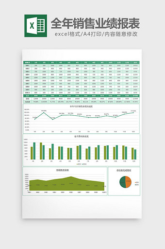 商务风全年销售业绩分析报表excel模板图片