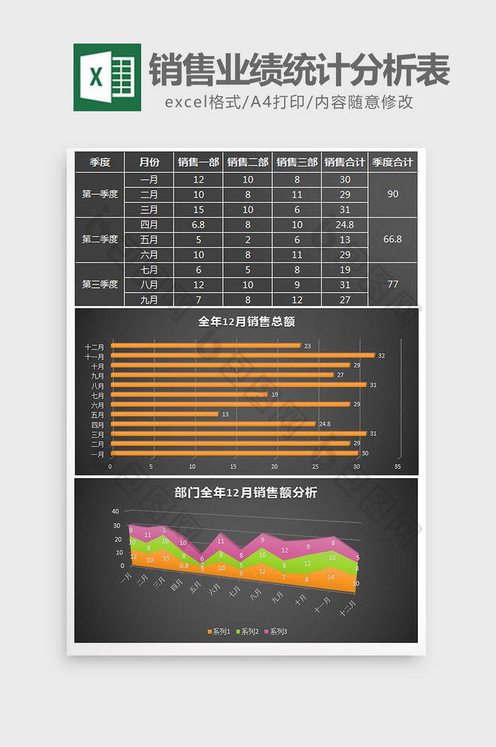 黑色立体销售业绩统计分析表excel模板图片图片