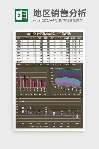 地区图片_地区模板下载_地区设计素材