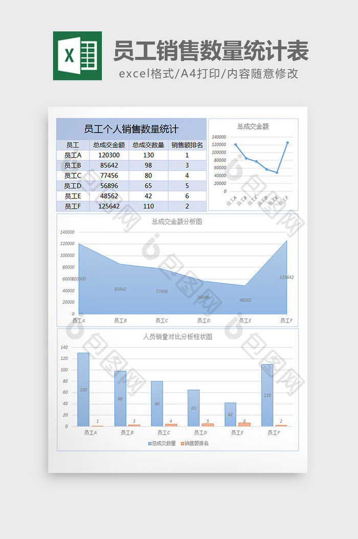 个人销售数量统计excel表格模板图片图片