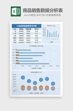 超市商品销售业绩分析表Excel表格模板