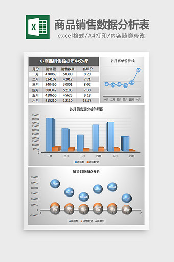 销售数据分析图片_销售数据分析模板下载_销