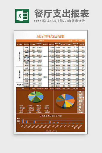 褐色餐厅消耗项日报表图片