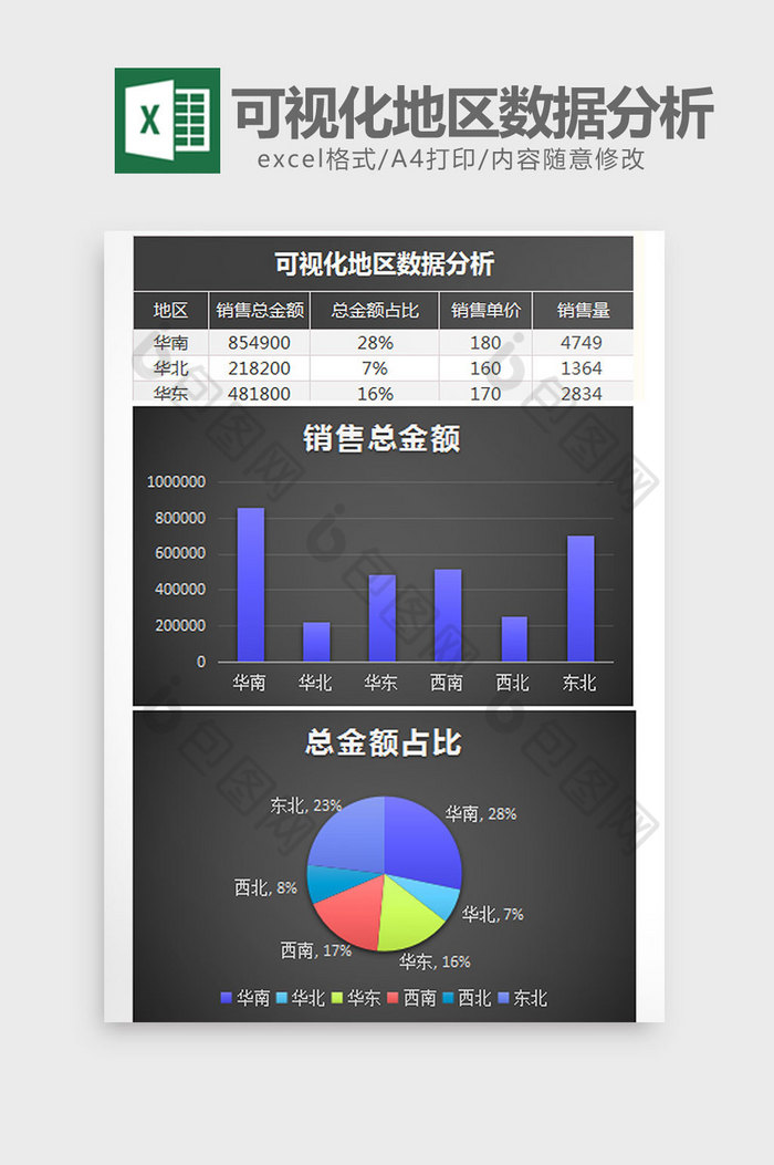 黑色可视化地区数据分析excel模板图片图片