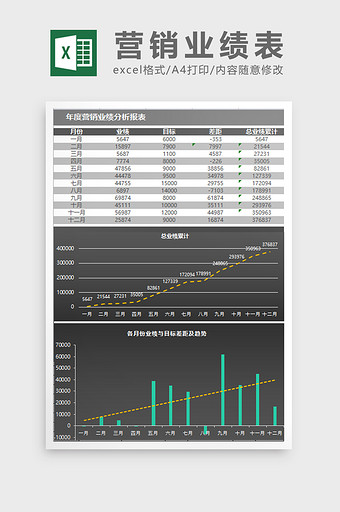 简约年度营销业绩分析表Excel表格模板图片