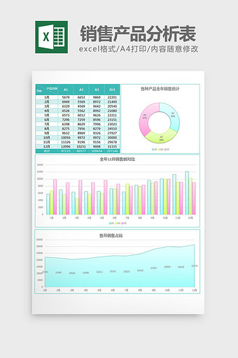 美观实用产品销售额分析表excel模板图片