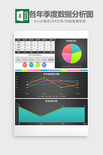 黑色各年度按季度数据分析表excel模板图片