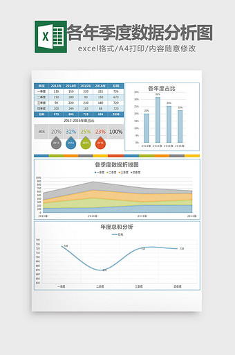 精美实用数据图表专题