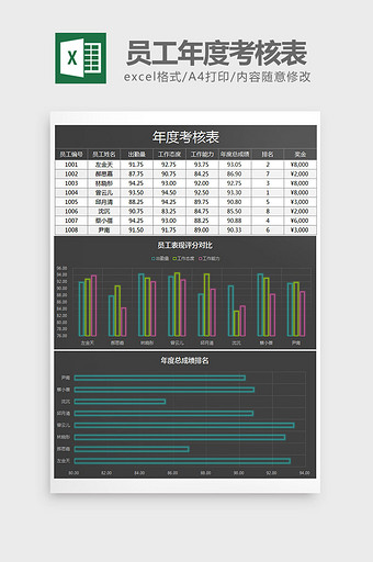 特效发光公司年度考核排名表excel模板图片