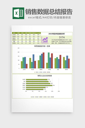 美观实用销售数据总结报告excel模板图片