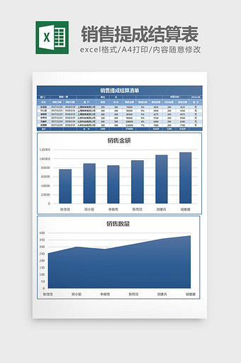 蓝色简约销售提成表excel模板图片