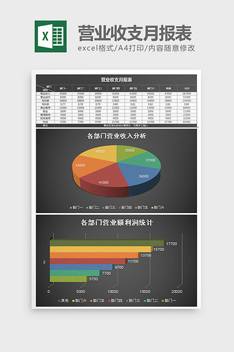 营业收支月报表excel模板图片