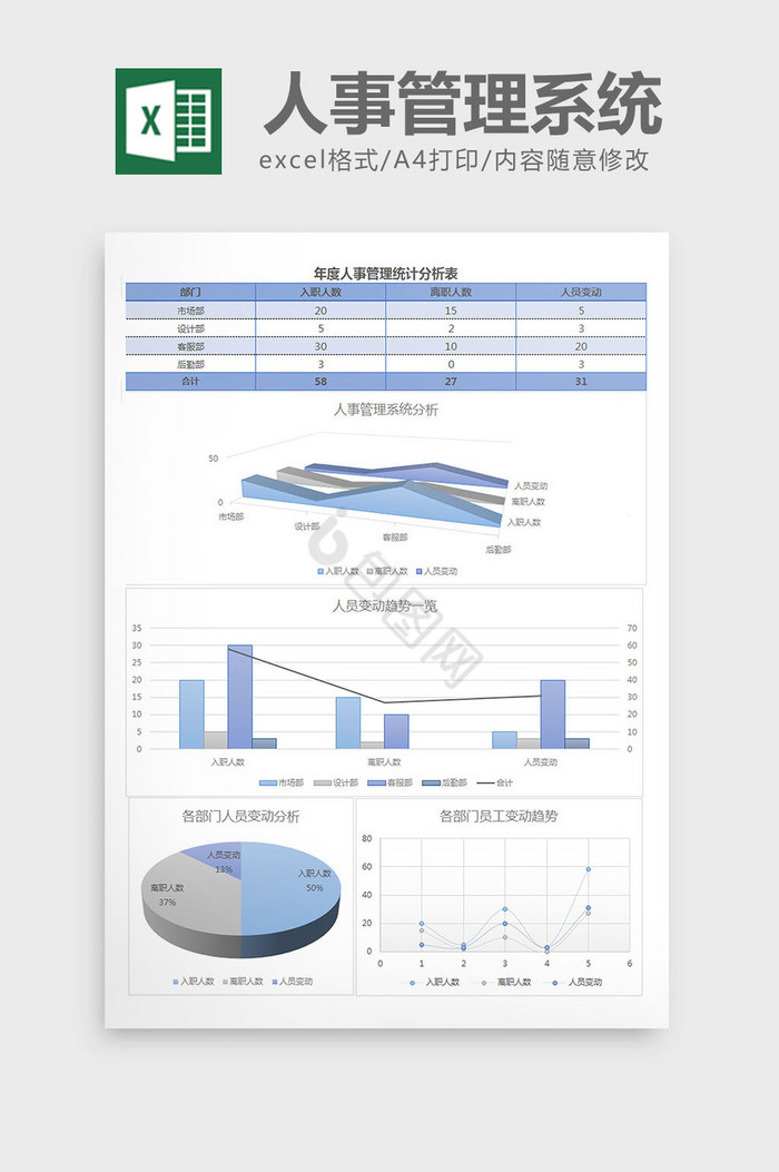 简约淡蓝色人事招聘管理分析excel表格