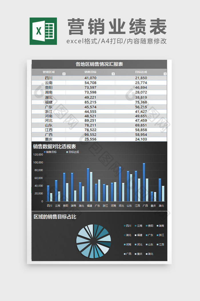 蓝色地区销售数据对比excel表格模板图片图片