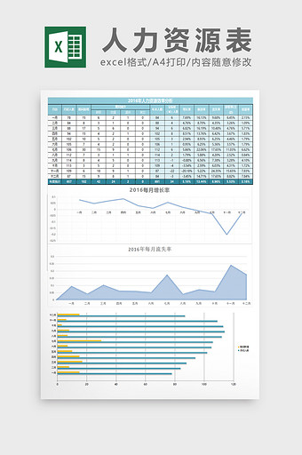 大气年度人力资源分析Excel表格模板图片