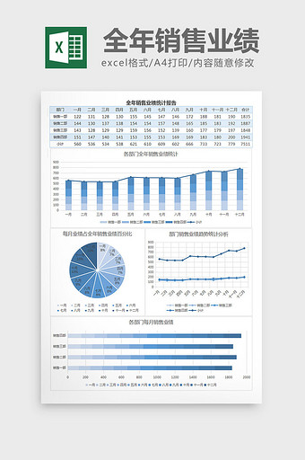 全年销售业绩营业收入excel表格模板