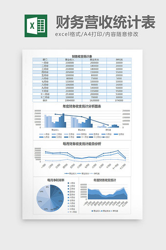 年度财务营收统计财务报表excel表格模图片