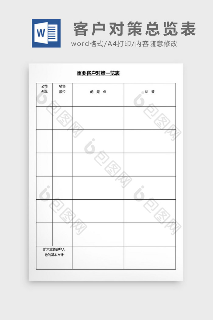 营销管理客户对策总览表Word文档图片图片