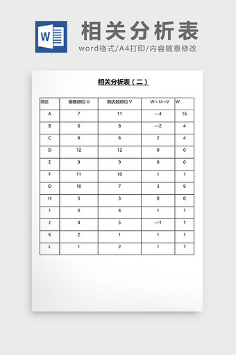 营销管理销售相关分析表Word文档图片