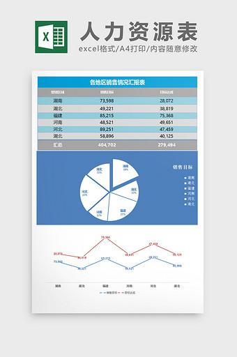 深蓝工作汇报销售报表excel表格模板图片