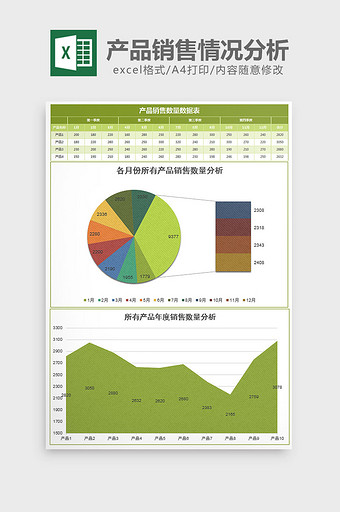 绿色纹理产品销售情况分析excel模板图片