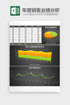 黑色年度销售业绩分析报告excel模板