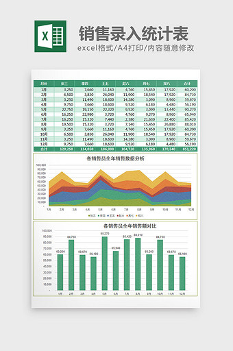 绿色纹理销售录入统计表excel模板图片