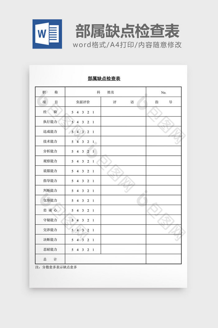 人事管理部属缺点检查表word文档图片图片