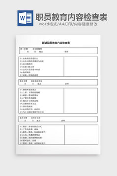 人事管理内部沟通检查表word文档