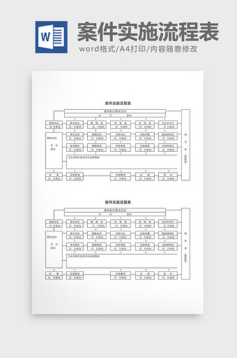 提案管理案件实施流程表word文档图片
