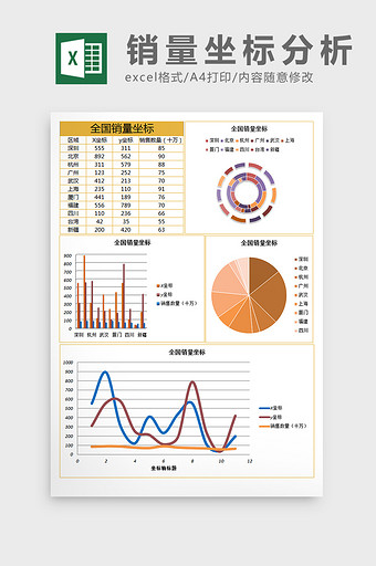 全国销量坐标分析excel表格模板图片