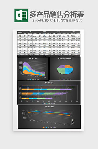 多产品销售分析表excel模板图片
