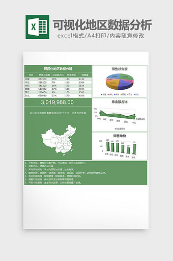 可视化地区数据分析excel模板图片