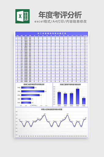 蓝色实用年度考评分析excel模板图片
