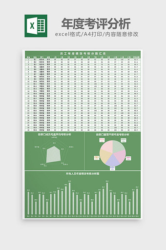 绿色简约年度考评分析excel模板图片