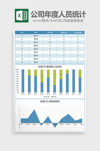 蓝色年度入职与离职人员统计excel模板图片