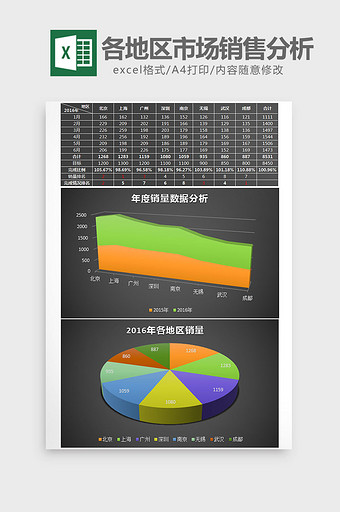 黑色立体各地区市场销售分析excel模板图片