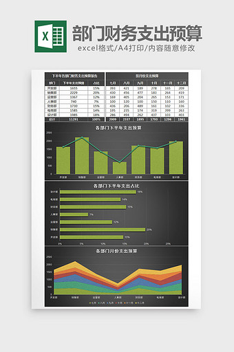 黑色部门财务支出预算报告excel模板图片
