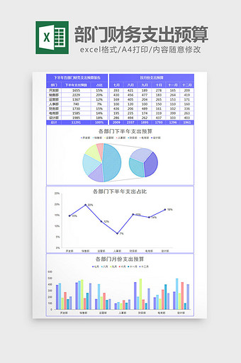 各部门财务支出预算报告excel模板图片