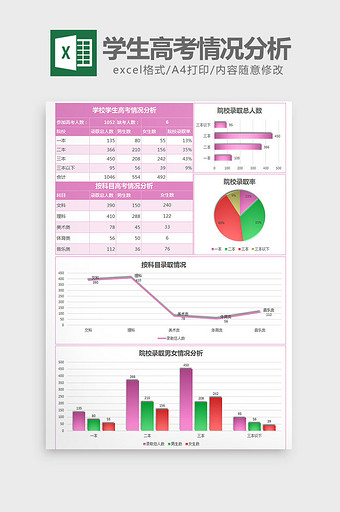 美观学校学生高考情况分析excel模板图片