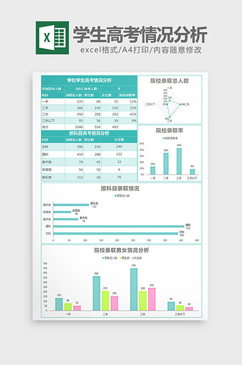 实用学校学生高考情况分析excel图片