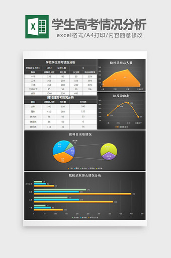 黑色学校学生高考情况分析excel模板图片