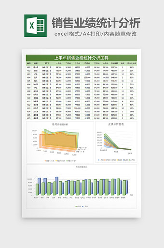 半年销售业绩统计分析工具Excel表格模