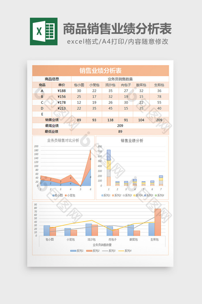 销售报表业绩分析表商品销售图片