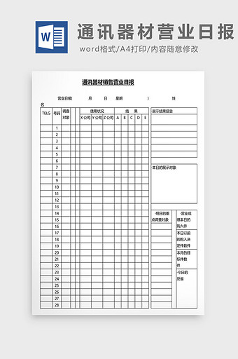 营销管理通讯器材营业日报Word文档图片